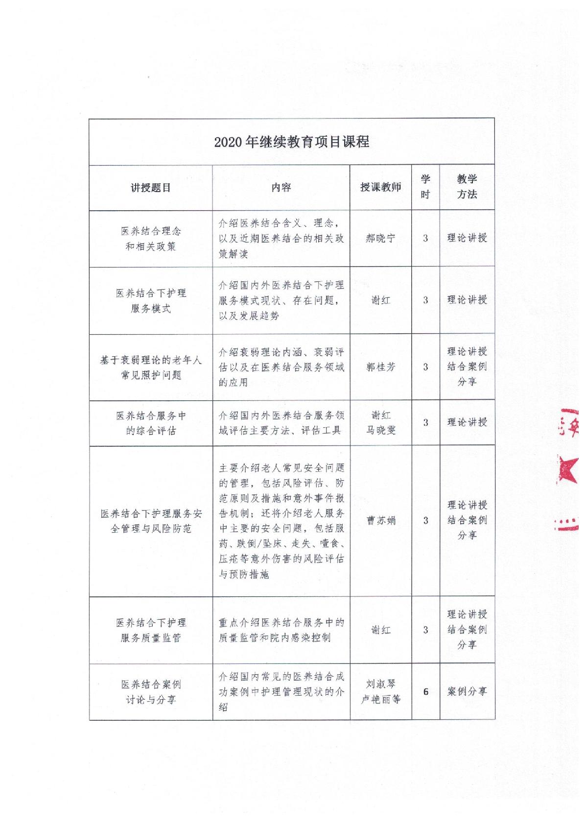 2020护理和照护分会继教培训通知_2.JPG