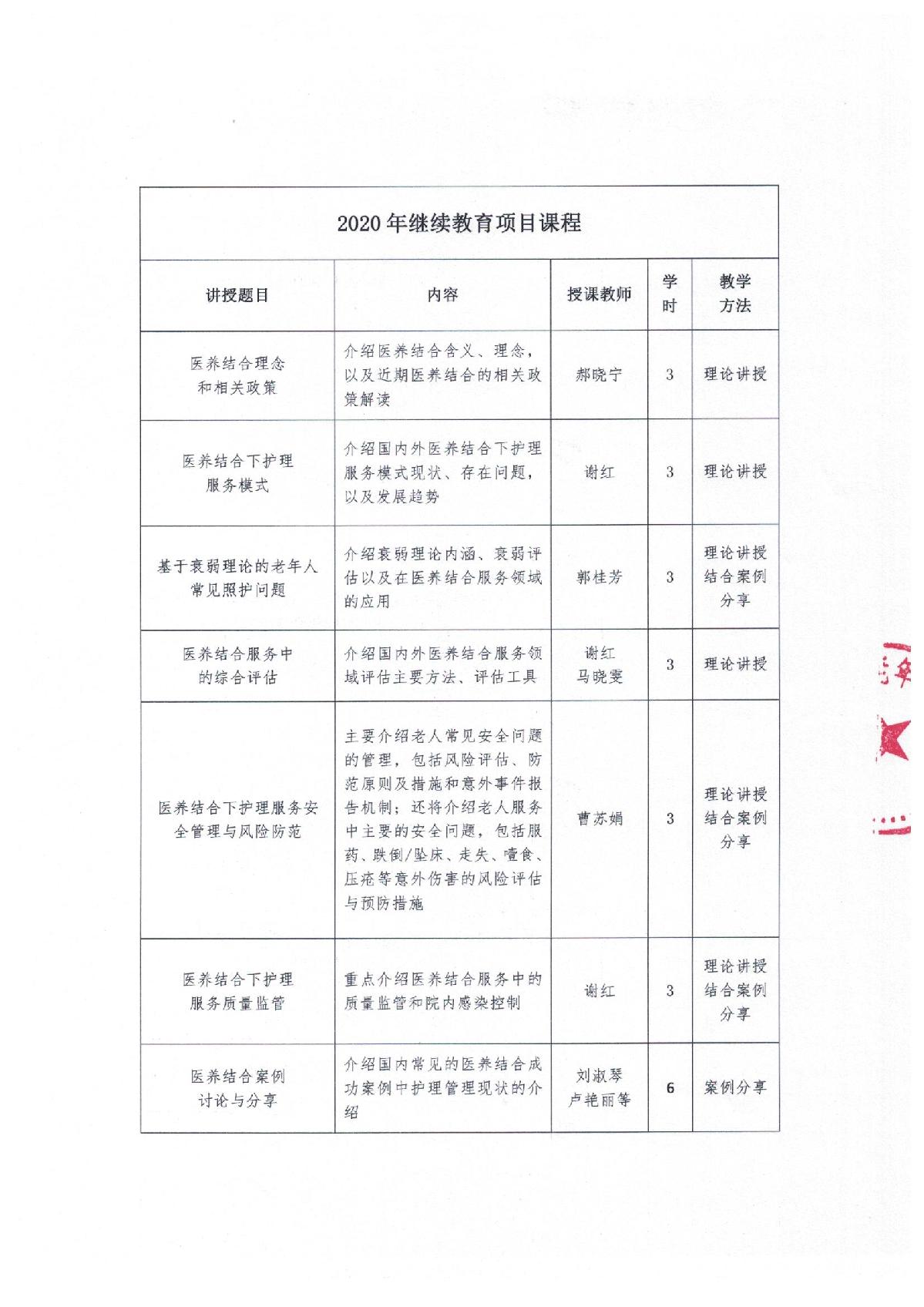 2020护理和照护分会继教培训通知_2.JPG