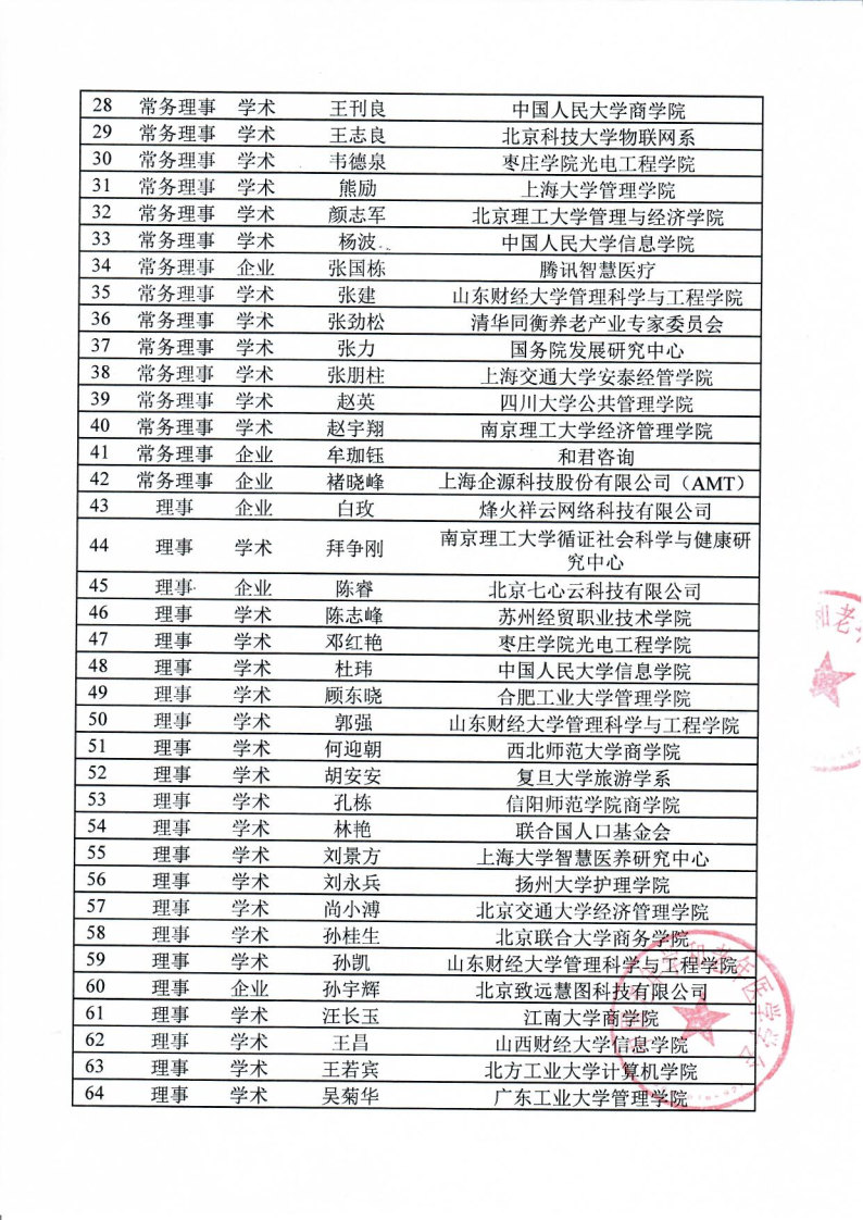 智慧医养分会-会员信息表20210825(1)_Page2_Image1.jpg