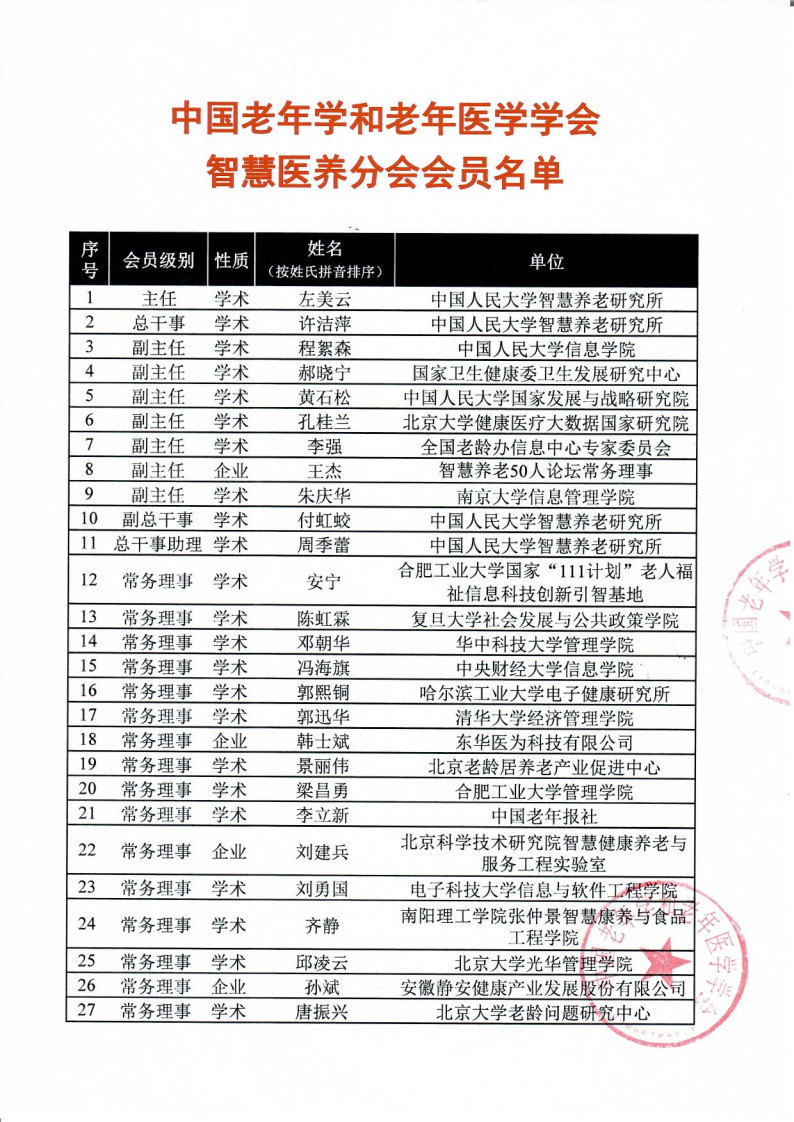 智慧医养分会-会员信息表20210825(1)_Page1_Image1.jpg