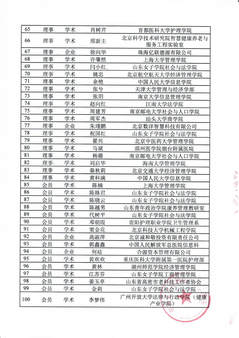 智慧医养分会-会员信息表20210825(1)_Page3_Image1.jpg