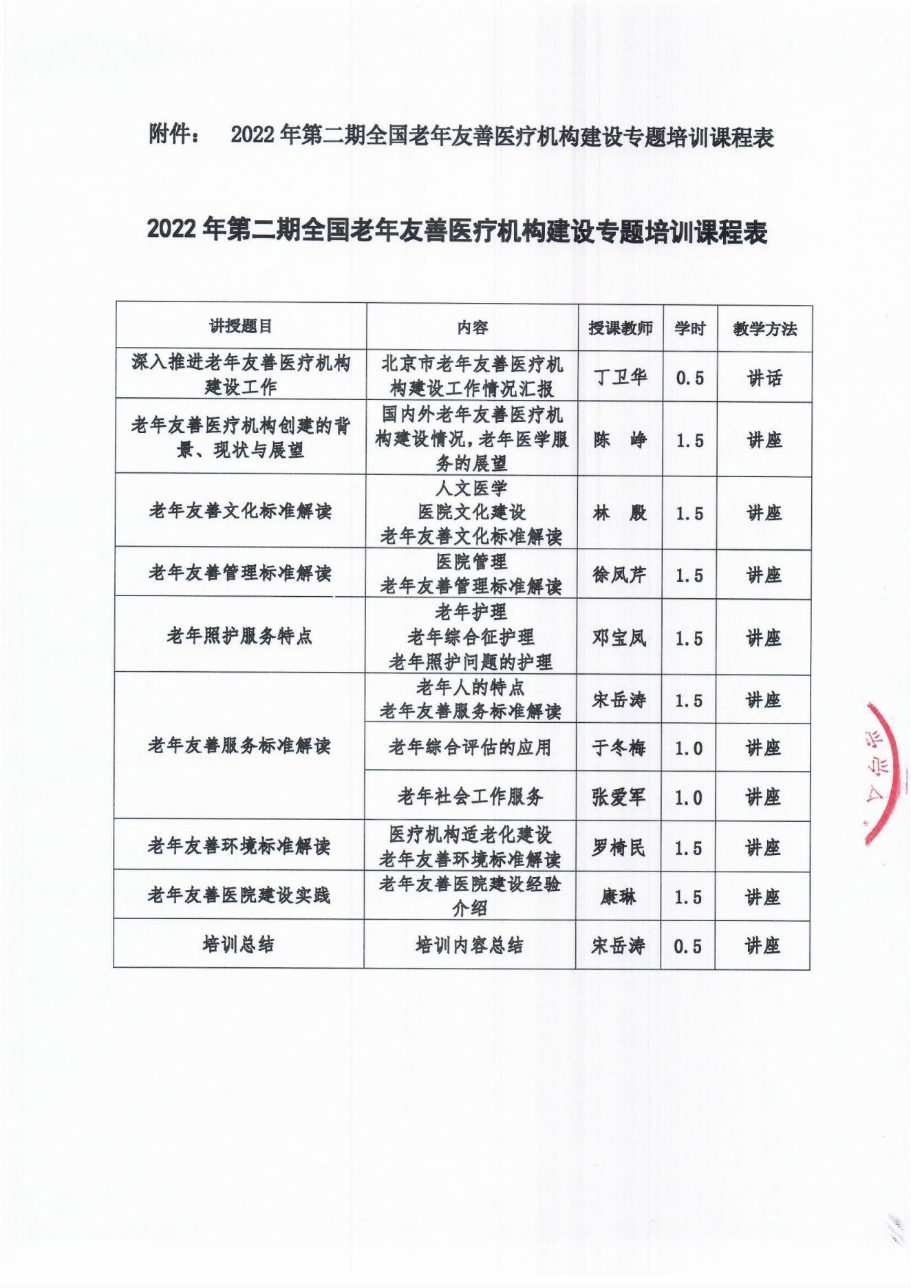 2022年全国老年友善医疗机构建设会议通知_02.jpg