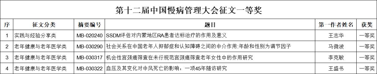 微信图片_20220829110147.jpg