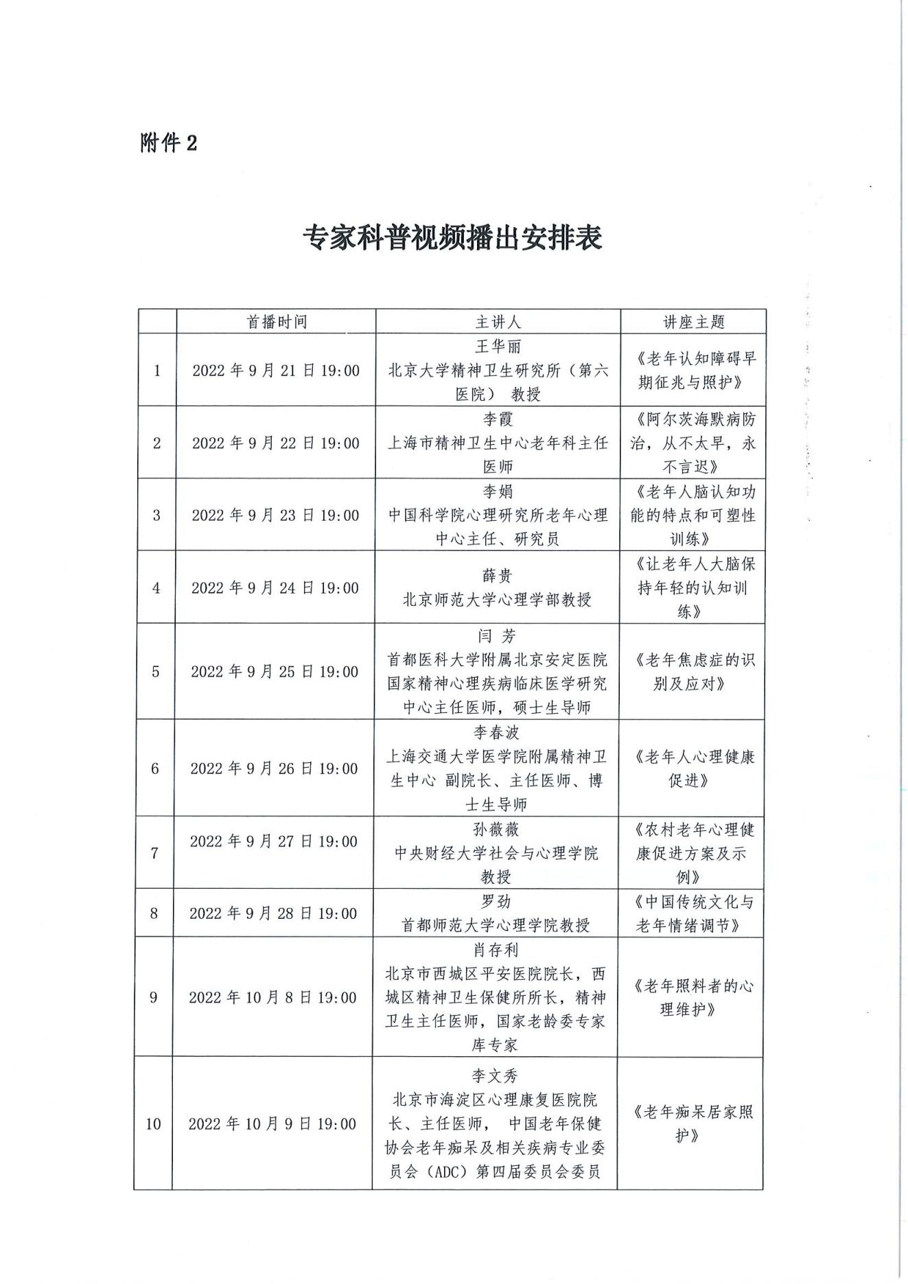 关于开展健康中国行动-“关爱老年心理健康进社区活动月“的通知_05.jpg